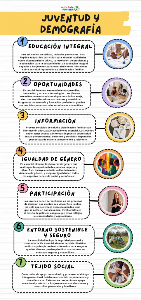 dia-de-la-poblacion-juventud-y-demografia